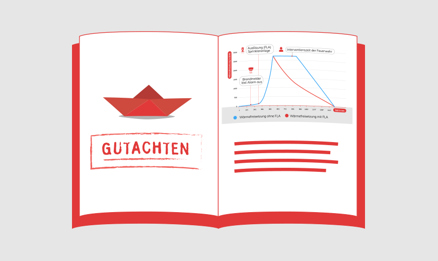 Skizze Buch mit einem Brandschutzkonzept