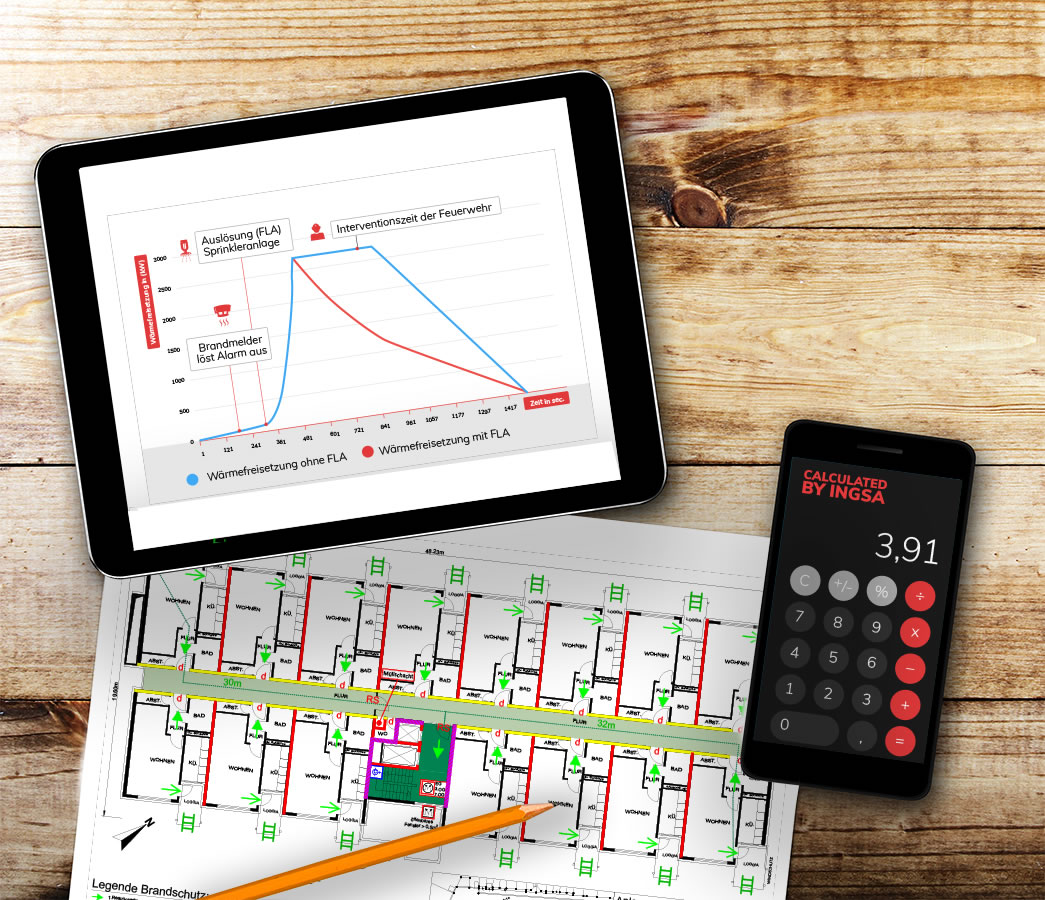 Brandschutzkonzepte anhand von Ingenieurmethoden Tablet mit Brandverlaufskurfe, Smartphone, Rettungsplan